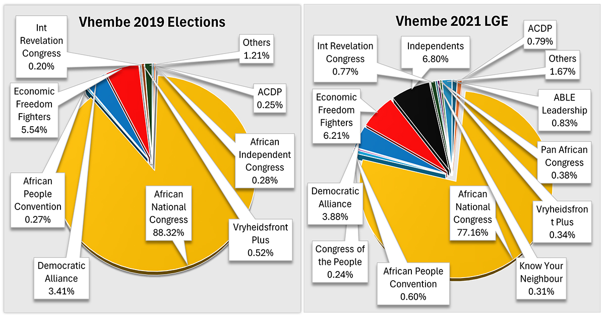 Which way will the election cookie crumble on 29 May?