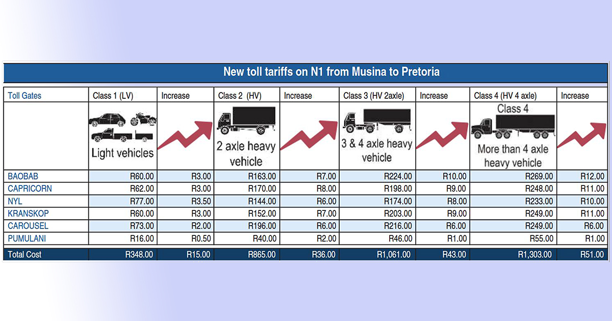 Tolls go up again, while taxi drivers will have to absorb the loss